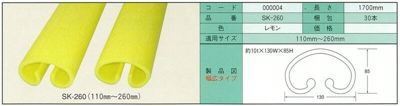 資材 商品説明 用途 柱・サッシ・各種開口部の保護養生 特徴 テープ不要・取付け、取外し簡単。 クッション性にすぐれた発泡製品のため、 軽くて耐衝撃性に優れています。 丸型のためどのような対象物にも フィットしやすい。 素材 発砲ポリエチレン製クッションタイプ ※掲載商品の仕様、デザイン、生産国、発売時期は 　 予告なく 変更する場合がありますので、 　 あらかじめご了承ください。 ※掲載画像の色彩は実際の商品及び印刷物と 　 多少異なる場合があります。 ※メーカー希望小売価格はメーカーカタログに 　 基づいて掲載しています。 発送詳細複数ご注文、またはメール便対応商品をご注文の場合は、ショッピングモールからの自動メールでは送料は確定しておりません。店舗よりメールにて確定送料をお知らせ致します。こちらの商品の送料は下記のとおりです。 ご注文確定前に必ずコチラをご確認の上ご購入をお願い致します・ご確認ください・配送について・返品、交換について {カテゴリ} 日大工業株式会社 ニチダイコウギョウカブシキカイシャ にちだいこうぎょうかぶしきかいしゃ 住居 住宅 建造物 柱 サッシ 保護カバー 間仕切りシート 養生シート 簡易ビニールハウス 保温 保冷 テーブルクロス テーブルシート 透明ビニールシート ビニールフィルム　 塩ビシート 塩化ビニールシート 石 防護フェンス 固定用石台 ガードフェンス シート 目隠し おもし 重石 駐車禁止 標識 看板 カット スコッチ 軽量 三角 コーンバー チェーン 安全区画表示 ビルメンテナンス 清掃作業時 ホテル 駐車場 学校 地域自治体 陸上大会 運動会 警備 イベント フェス コンサート ライブ LIVE 道路 ビル工事 温室栽培 養鶏 電球 三角コーン 夜間 安全 保安灯 警告灯 灯り あかり アカリ LED 職人 工具 パーツ 道具 仕事 建築 建設 大工 日曜 工事 落下 防止 現場 作業 土木 鉄骨 電設 番線 足場 建築 資材 金物 修理 職人 大工 機械 工具 収納　 道具 保安 業務用 アクセサリー 吊り 吊り下げ カーペンターズ ペン チョーク 黒板 職人 機械 工具 電動工具 手動工具 電動工具 測定工具 計測工具 空調工具 配管工具 電装工具 電設工具 電設資材 配線器具 照明器具 電球 ランプ 電気 電力 インテリア ライト コンパクト 角型 丸型 直管 ランプ 作業灯 明るさ ワット ルーメン 投光器 イベント会場 コンサート 野外イベント 工事現場 工場 倉庫 埋め込み 壁 フルカラー 設備 道具 仕事 建築 建設 OA機器 分電盤 コンセント プレート カバー タコ足 タコアシ たこあし 電子計測器 電子計量器 測量機器 電設 電器 交流 電流 通電 遮断 絶縁 電工ドラム アース 装備品 家電 電化製品 材料 電装 電材 配管 空調 ベンダー 曲げ チューブカッター 銅管 ステンレス管 エアコン ゲージ ポンプ バルブ ドレン ホース ブラシ マニホールド チャージホース パッキン フレア テスター クランプメーター マルチメーター アンテナ コンセント コネクターボデー アース ブレーカー ショートタップ ロングタップ ポッキンプラグ インターネット ギガヒット ランケーブル ルーター ハブ ADSLモデム メディアコンバーター 結束バンド インシュロック 無線 低圧用 高圧用 検査 検電器 検相 計器 絶縁抵抗計 接地抵抗計 複合測定器 漏電遮断器 試験器 電力計 ロガー コンセント 継手部 冷媒 漏えい 圧力計 加圧 温度 気温 室温 冷房 暖房 冷暖房 給湯 給水 ガス 水道管 継手類 充填用アクセサリ ベンダー 曲げ 電気計測用品 内装 資材 大工 土木 工事　 現場 作業 業務用 施工 仕上げ 手作業 圧着 被覆電線 アクセサリー 鉄 スチール 塩ビ エンビ えんび テープ 樹脂 非鉄 切削 切断 挟む 穴あけ カッター エアコン クーラー パイプ ラジオペンチ ラジペン バイスグリップ ワイヤー ケーブル ペンチ ニッパー リーマー メーター 皮剥き器 電工用 コードリール 照明器具 延長ケーブル 延長コード 漏電遮断 プラグ タップ フロア 安全帯 安全保護具 保安用品 保護面 溶接面 特殊面 被り面 手持面 ハンドシールド ヘルメットシールド 溶断機 溶接機 ガストーチ バーナー シーラー スパシャッタ スパッタシート こて台 メッキ装置 溶接手袋 延長 高圧ガス 切断器 アーク レーザー 防止 保護 保護用品 防御 防災 鉄鋼 造船 建設 製鉄 切断 グラインダ ステンレス 鉄 潤滑 ガード シールド めがね 防じん 防塵 粉塵 乾燥 ガス 電気 電極棒 溶接棒 溶接 溶接作業 溶接材料 溶接面 補修 被覆 水素 アーク アクセサリー プレート コーナークランプ マグホールド 高熱炉前作業 ハンダ はんだ 半田 こて コテ ホットボンド リン 金 銀 銅 アルミニウム セラミック 陶器 磁器 ろうそく ロウソク 蝋燭 ロウ付け ろう付け はんだ付け はんだこて フラックス 板金 ばんきん 融剤 融点 融解 鉱石 製錬 窯業 ホビー 趣味 真鍮ブラシ ヤスリ カーボンプロテクター セラミックボード カーボンスタンド ラジオペンチ 標識 表示 警告 非常灯 ランプ WORK DIY TOOL ACCESSORY BOARD WOOD STEEL CUTTER PIPE AIRCONDITIONER WIRE SLIP JOINT COMBINATION PLIERS VICE CLIP STRAIGHT NOSE PRESS BAND HEAVY DUTY PENCH KNIPPER CABLE AIR CONDECTOR ELECTRICAL VOLT TAPE CHARGE GAGE BENDER PUMP BULBE TUBE REAMER TORQUE WRENCH COPPER BRUSH METER TESTER CRAMP Pocket Digital Multimeter BENDER CABLE CORD LAN INTERNET CATV HUB ROOTER INSULOK GALVALOK CONCENT COVER PLATE COVERED ELECRODES SAFETY ARC DIY TOOL ACCESSORY BOARD WOOD STEEL BURNER HOBBY GOLD SILVER FLUX SPEED SOLDER HOT BOND GLASS WORK SAFE SAFETY DIY SHIELD ACCESSORY FACESHIELD ARK HAND HELMET GAS TORCH SLIDE GUARD RAZOR ELECTRIC REFLECTOR FLOOR LAMP DIY HOLDER ACCESSORY CARPENTERS TOOL PARTS WORK PEN MARKER CHALK WHITEBOARD BLACKBOARD