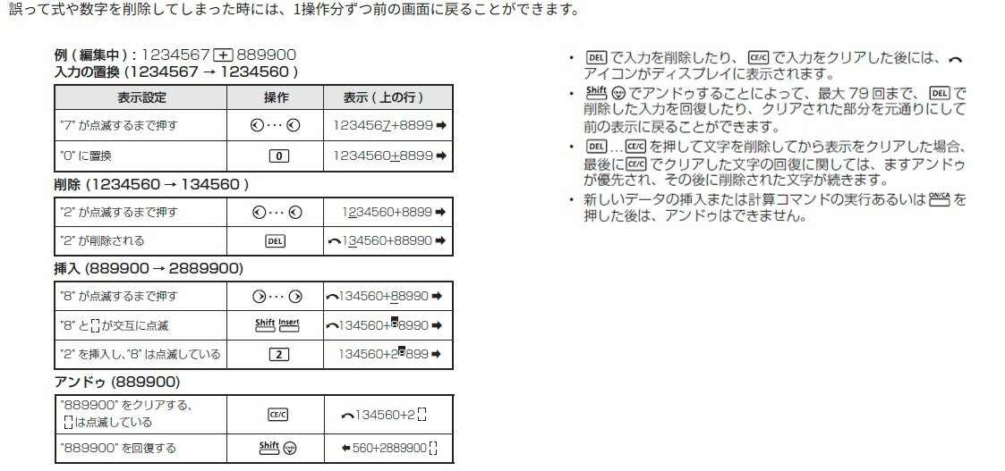 【文房具・事務用品】Canon(キャノン)関数電卓 ホワイト 表示桁数:仮数10桁 F-715SA【620】