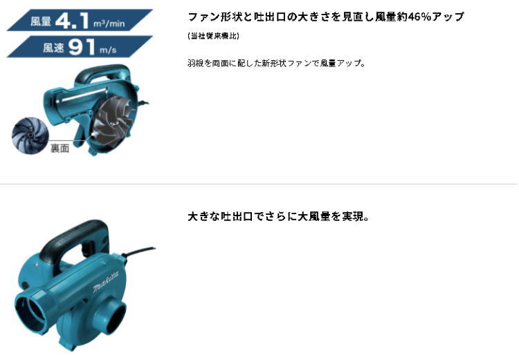 ���������ߡ�100V �֥���ޥ��� UB1102��460��