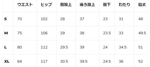 【マリン・水泳ウエア】BILLABONG(ビラボン)VOLTS TRUNKS メンズボードショーツ インナーメッシュ付きサーフトランクス BE011403【750】