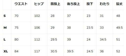 【マリン・水泳ウエア】BILLABONG(ビラボン)VOLTS TRUNKS メンズボードショーツ インナーメッシュ付きサーフトランクス BE011403【750】