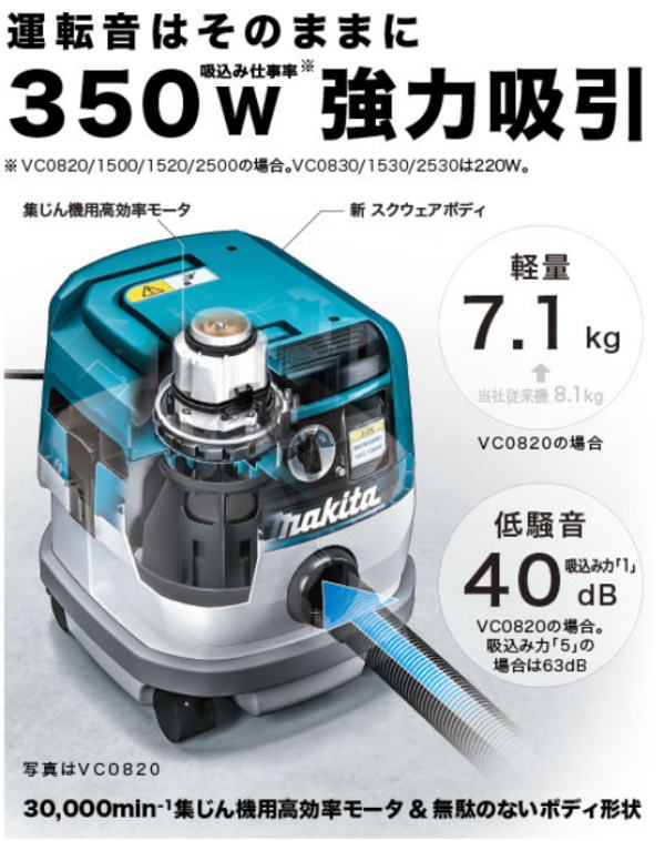 【送料込み】100V 集じん機 乾湿両用 マキタ VC1520【460】