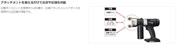 【送料込み】14.4V/18V 充電 ケーブルカッター (本体のみ・ケース付) パナソニック...