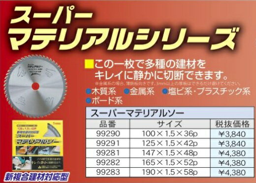 I WOOD(アイウッド)スーパーマテリアルソー複合建材対応型【456】