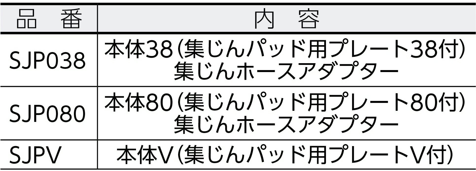 【送料込み(一部地域除く)】【集塵機アクセサリー】MIYANAGA(ミヤナガ)集塵パッドV...