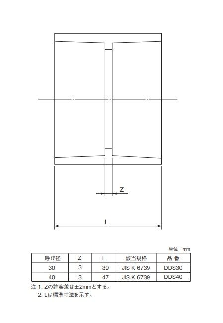 ���۴����ʡ��ѿ岽�ع���DV-VU�Ѽ� �����å� DDS30��526�ۢ�