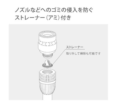 【散水用品】takagi(タカギ)ストレーナ付コネクター（CG） G086CG【526】