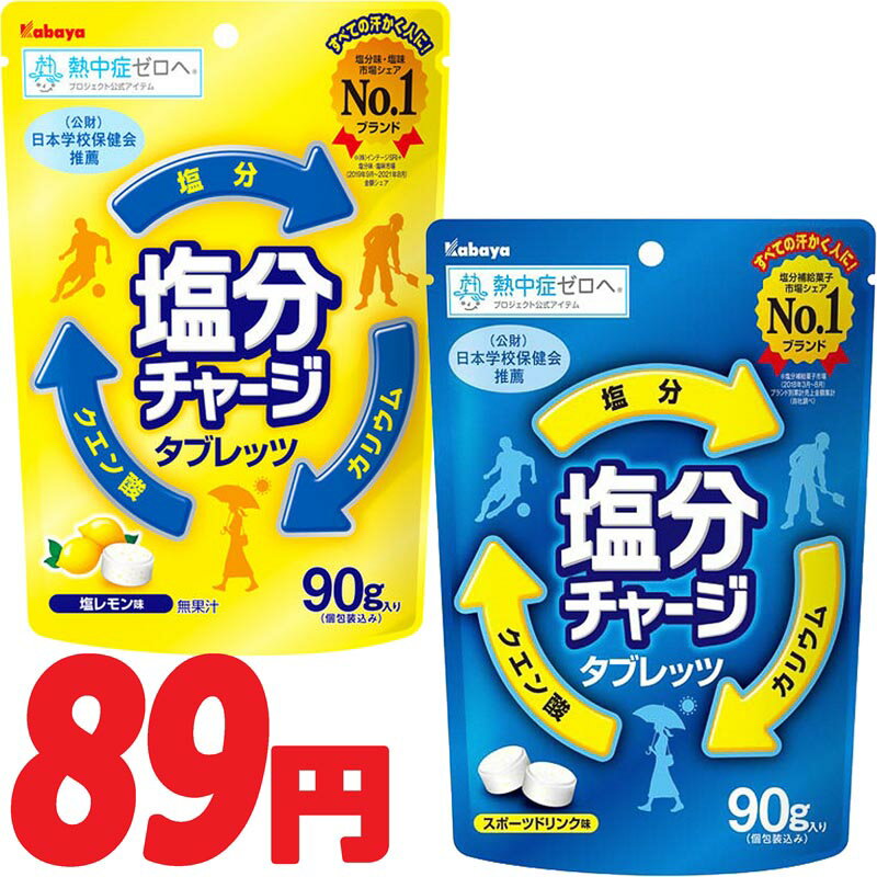 【激安!!特価SALE】★1袋★カバヤ食品 塩分チャージタブレッツ スポーツドリンク味 90g★タブレット 塩分補給 個包装 熱中症対策 スポーツ 業務用 大容量 お徳用 行楽 旅行 ポイント消化 訳アリ 訳あり 特価 熱中飴 熱中症予防部活塩分補給キャンデー塩飴塩アメキャンディのサムネイル