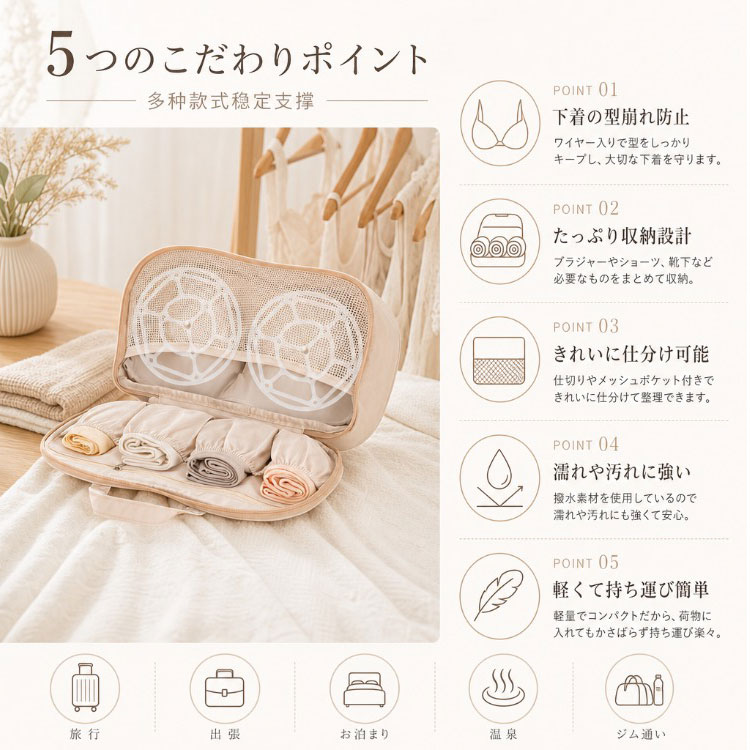 【最大20％OFFクーポン】ランジェリーポーチ 下着収納ポーチ トラベルポーチ ブラジャー収納 型崩れ防止 ワイヤー入り 大容量 超軽量 仕切り付き メッシュポケット 吊り下げ 持ち手付き 撥水 ファスナー式 バッグインバッグ 旅行用 出張 お泊まり 整理ポーチ 便利グッズ bluerosebluerose-10007322 BlueRose fashion street サンプル画像3