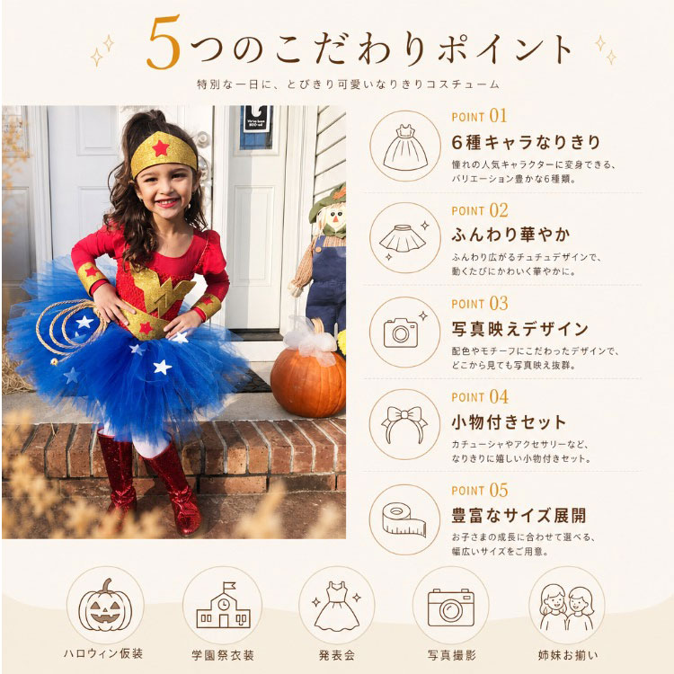 【最大20％OFFクーポン】ハロウィン コスプレ 衣装 キッズ 女の子 チュチュワンピース 子供 コスチューム 仮装 ハロウィン衣装 チュチュドレス ピエロ 道化師 パイレーツ 海賊 ハチ 蜂 ゴーストブライド スーパーヒロイン なりきり 変身 衣装セット ハロウィンパーティー bluerosebluerose-10003737 BlueRose fashion street サンプル画像3