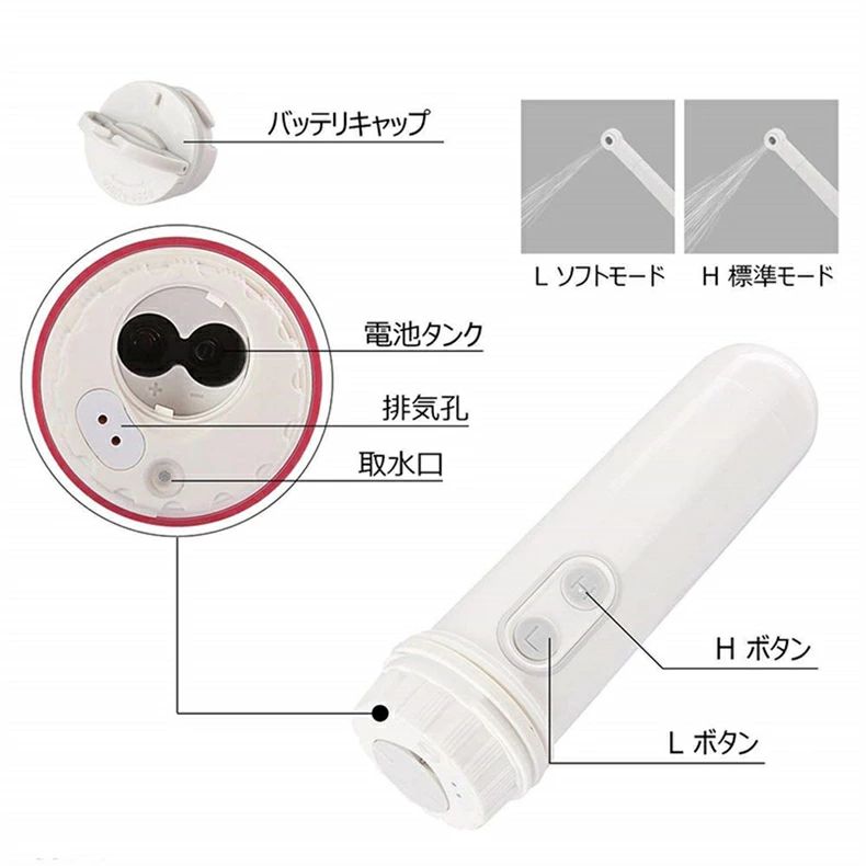 ハンディ おしり洗浄器 おしり洗浄器 電池式 防水 携帯洗浄器 2モード 180°回転 低騒音 ポータブル 簡易シャワート 介護 トイレ 旅行や