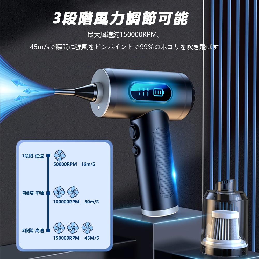 3in1 エアダスター（10万RPM級） 画像2