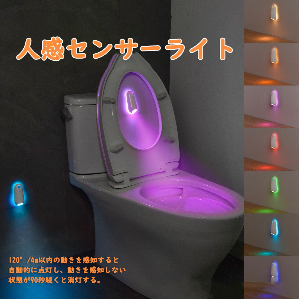 USB-C ż LED 󥵡饤  ʹ󥵡饤 ʥȥ饤  ­ 󥻥ȼ ʥ ϭ   ...