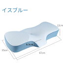 低反発枕 枕 プレミアム いびき防止 ストレートネック 快眠 誕生日 新生活 ギフト クリスマス プレゼント 福袋 父の日 母の日 新生活 引っ越し