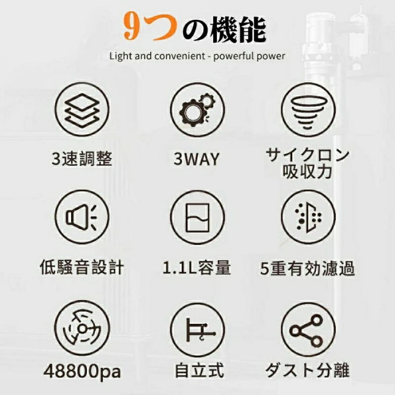 2025最新型★新生活★掃除機 コードレス コード式 サイクロン式 自立式 48800pa 強力...