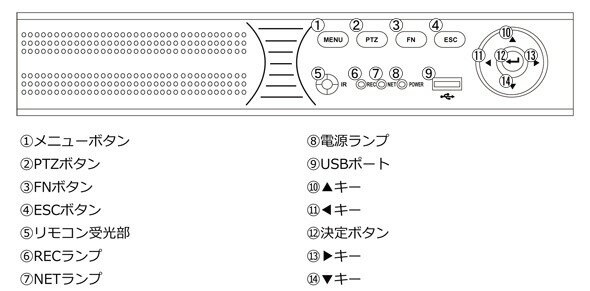 ITV-7974 4ch 1080P対応デジタルビデオレコーダー (2TB) 2