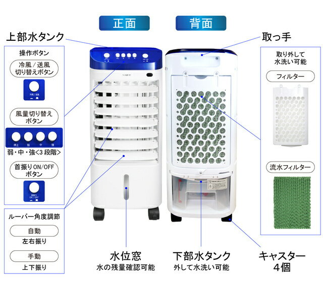 Wタンクタワー型冷風機 冷風扇 保冷剤2個セット 扇風機 ボックスタイプ 氷 水 保冷 冷風 加湿 送風 スポットクーラー クールファン スポットエアコン 羽根なし 自動首振り 風量3段階 涼しいペット 赤ちゃん 寝室