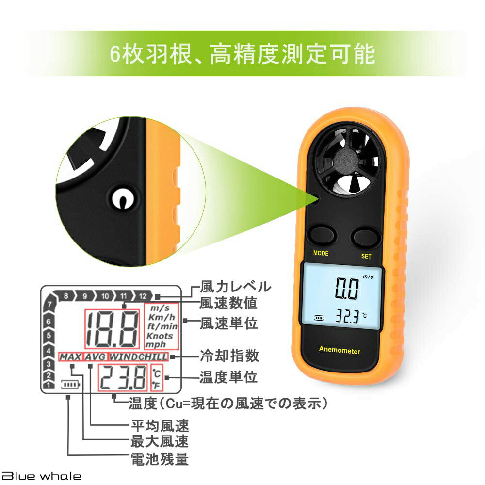 風速計風速温度計電子風速計GM816デジタルハンディ省エネアネモメーター電源自動切平均値表示可能コンパクト高精度操作簡単手軽室外作業現場漁業農業スポーツドローン適用(日本語取扱説明書付き)