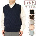 バスケット編み