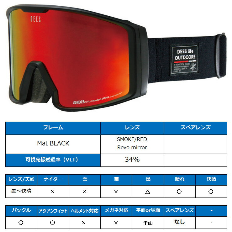 スノーボード ゴーグル DEES ディーズ ANDES アンデス Mat BLACK レンズ：SMOKE/RE...