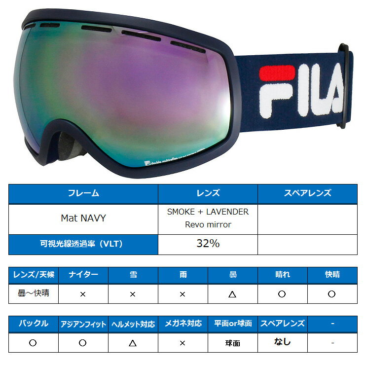 FILA フィラ スノーボード ゴーグル FG1801J-2 [Mat NAVY] SMOKE + LAVENDER Revo ...