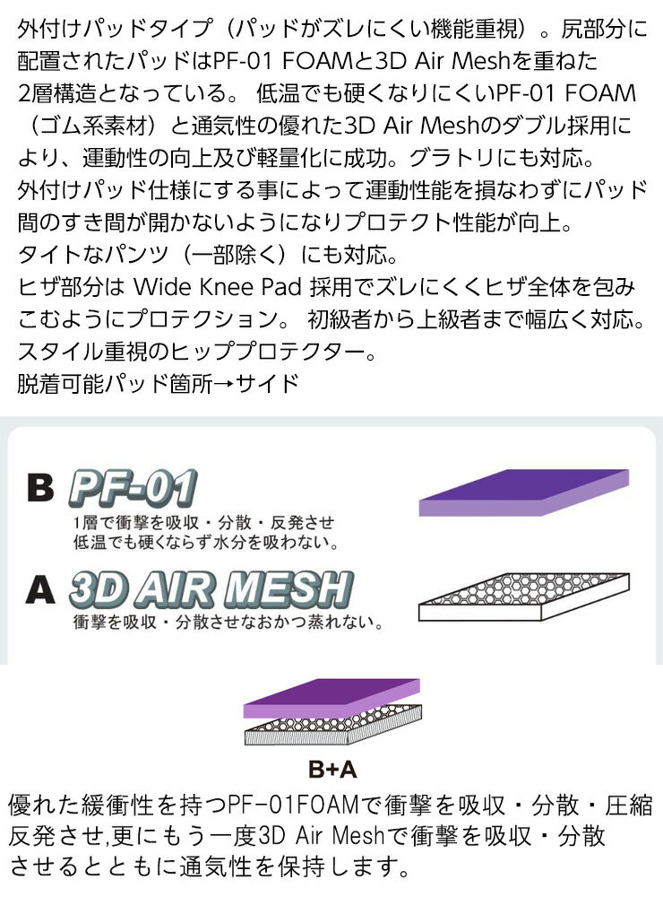 3XL �ӥå������� ARK ���������륱�� AR12309 LSG HIP PROTECTOR LONG �ҥå� �ץ��ƥ����� ���� ��Ⱦ�� ���Ρ��ܡ��� ������ �ڳ�ŷ�ܡ����ޤ��