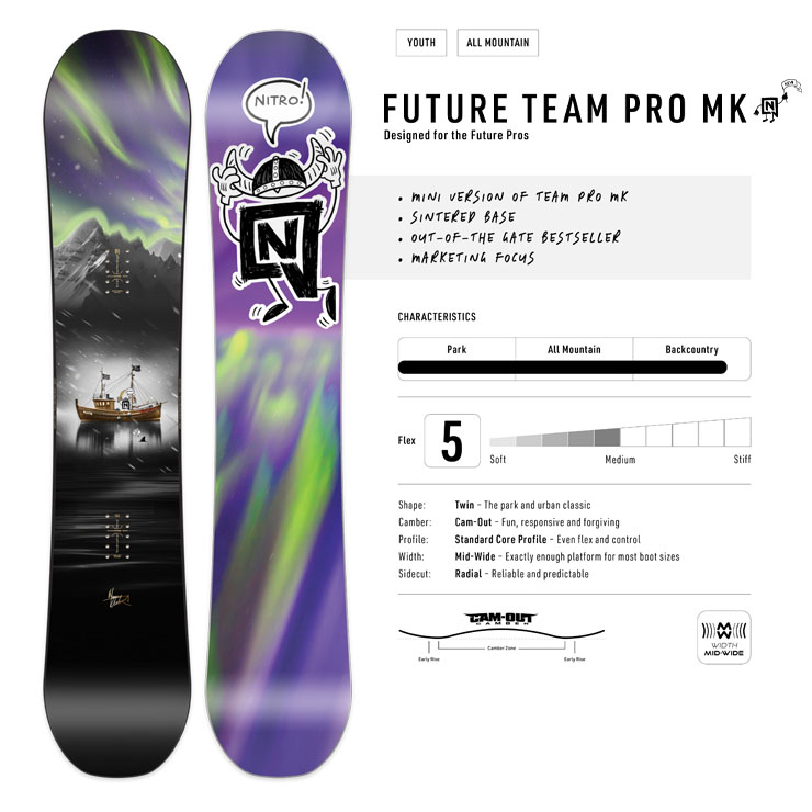 【無料ワックスサービス有】25-26 2026 NITRO ナイトロ FUTURE TEAM PRO X MARCUS KLEVELAND ジュニア スノーボード 3