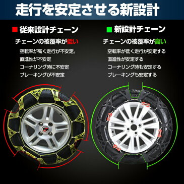 スノーチェーン タイヤチェーン 非金属 175/70R14 175/60R15 185/55R15 ノート E11 マーチ K12 アクシオ NRE160 シエンタ NCP8# フィット GK3 bB QNC2 フィット GK GD VW UP!