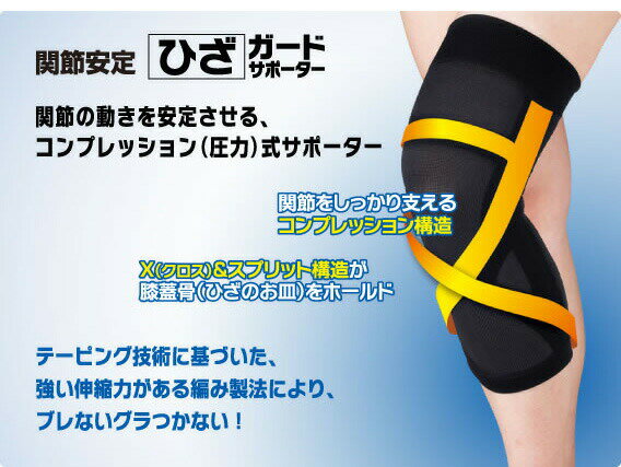 【ネコポス】FC ひざガードサポーター M　【白十字】【膝】【メッシュ】 2