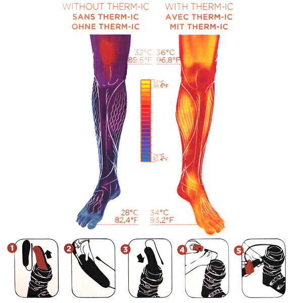 スノーボード専門店B-BRANDSのTHERM-IC〔サーミック ヒート 3D インソール〕HEATED 3D INSOLES + HEATED INSOLES BATTERIES スノボ 電熱式 インソール SIDAS シダス｜アングル2