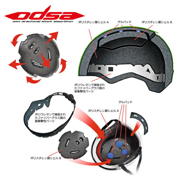 スノボ スノーボード ヘルメット メンズ レディース CP〔シーピー〕 2024 CPCC402 ...