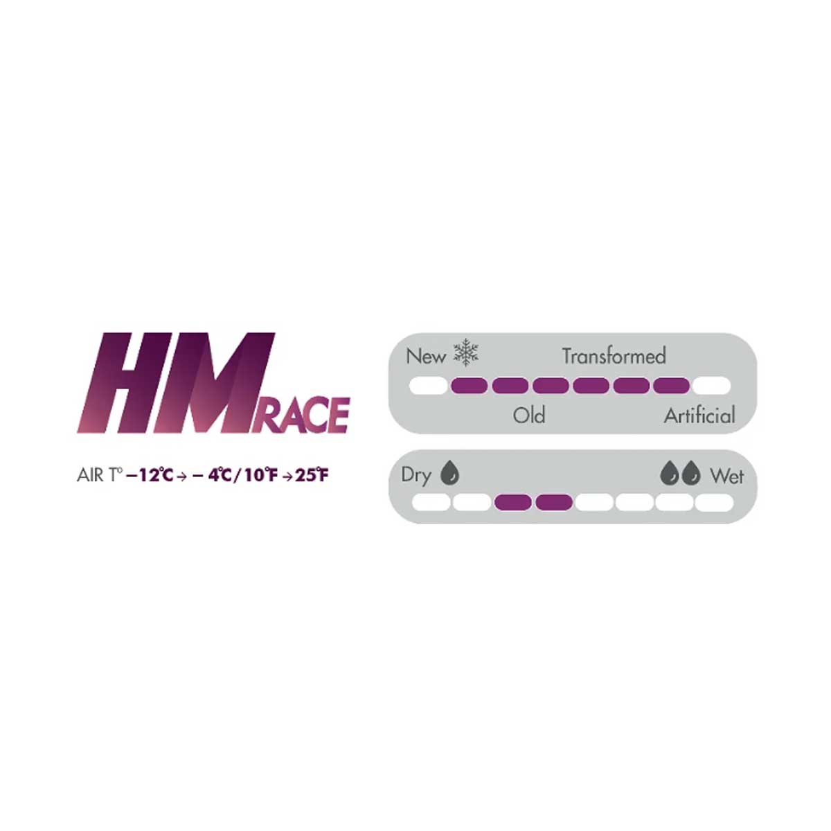 VOLA ボラ リキッド ワックス HM Race PURPLE 250ml 液体 スノボ スノーボード / 280722 3