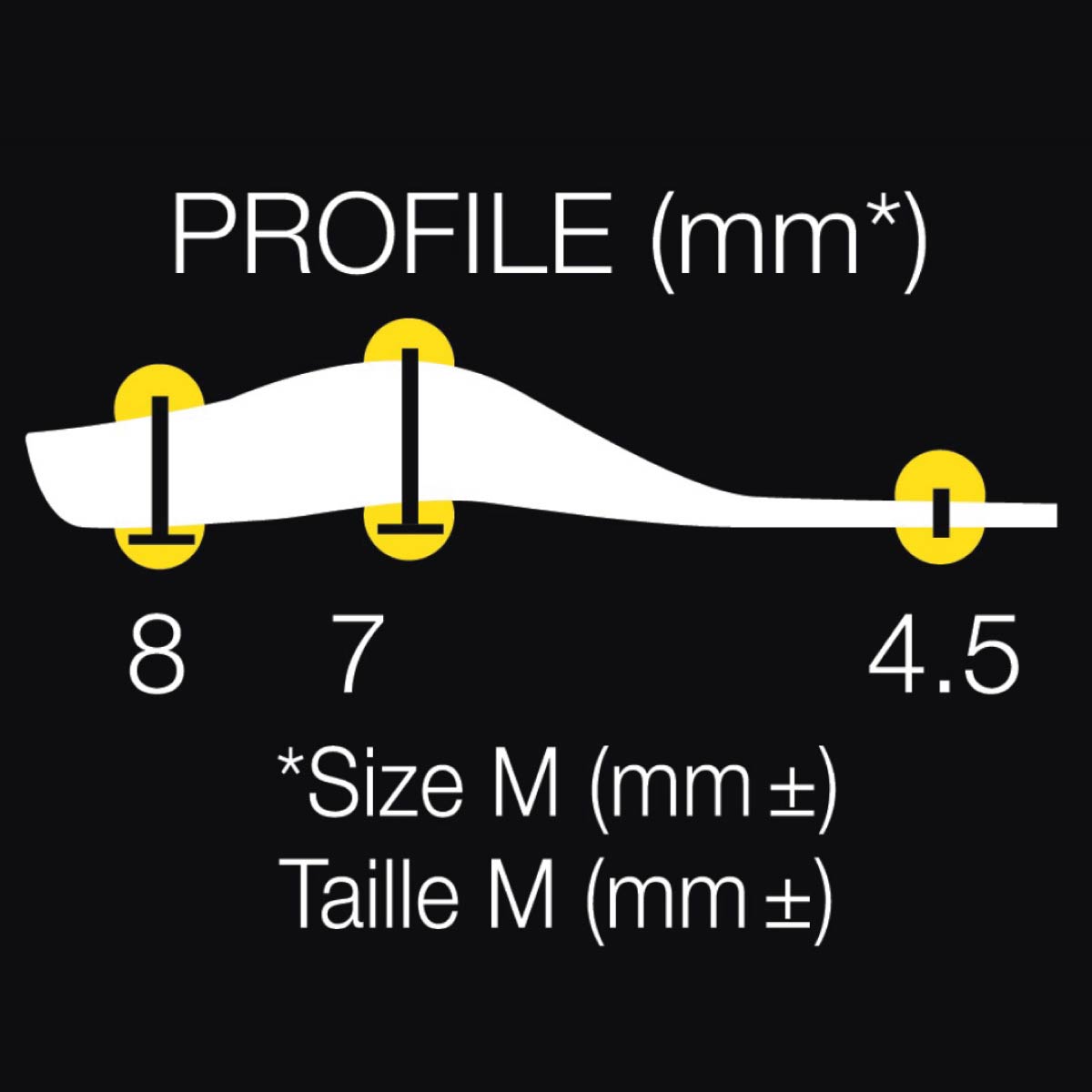 SIDAS ������ ���󥽡��� ��� ��ǥ����� ��2026�� 3195051 / ���å����ץ饹 / CUSHION+