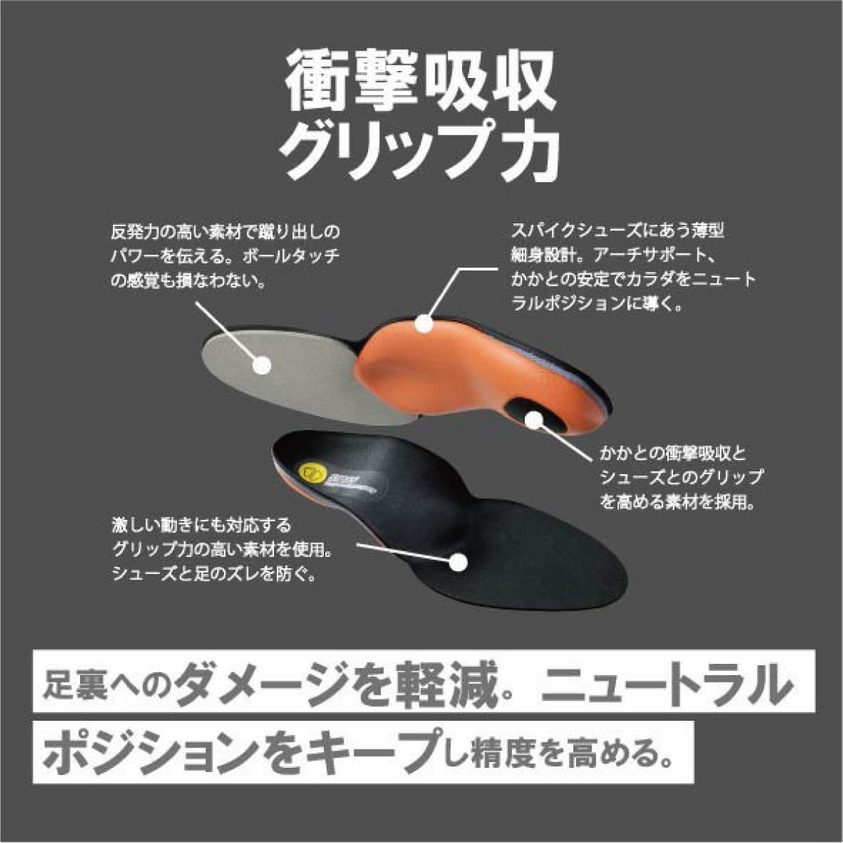 スノーボード専門店B-BRANDSのSIDAS シダス インソール メンズ レディース ＜2026＞ 3097271 / スパイクプラス｜アングル2
