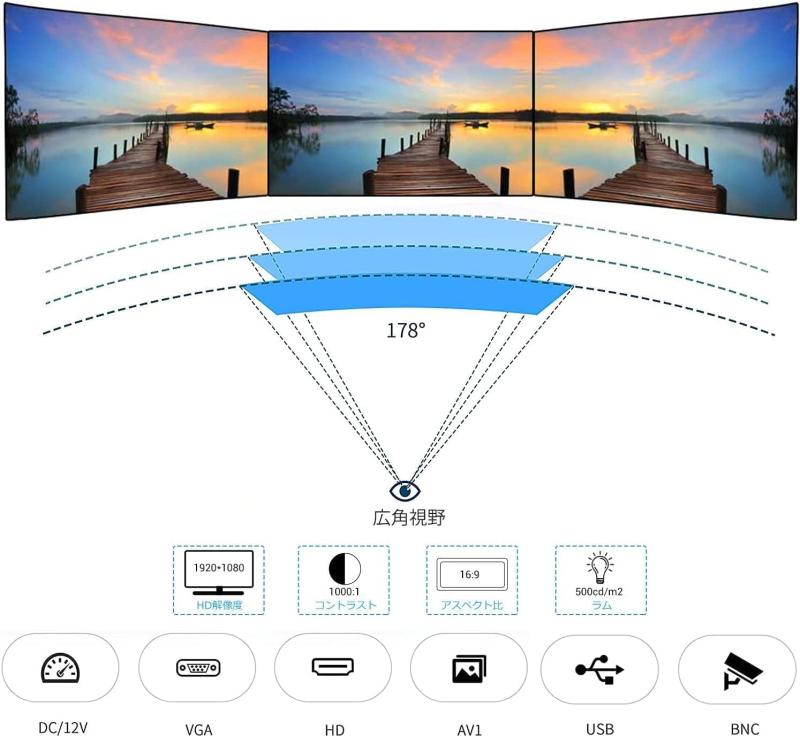 10.1インチモニター 小型 ディスプレイ 液晶ディスプレイ モニター/HDMI VGA AV BNC USB ポート/ 1024x 600/ 16:9 VESAマウント/スピーカー内蔵/リモコン CCTV防犯カメラ DVR PC ゲーム機用 日本語対応 boardermkt-10011028 ボーダーマーケット サンプル画像2
