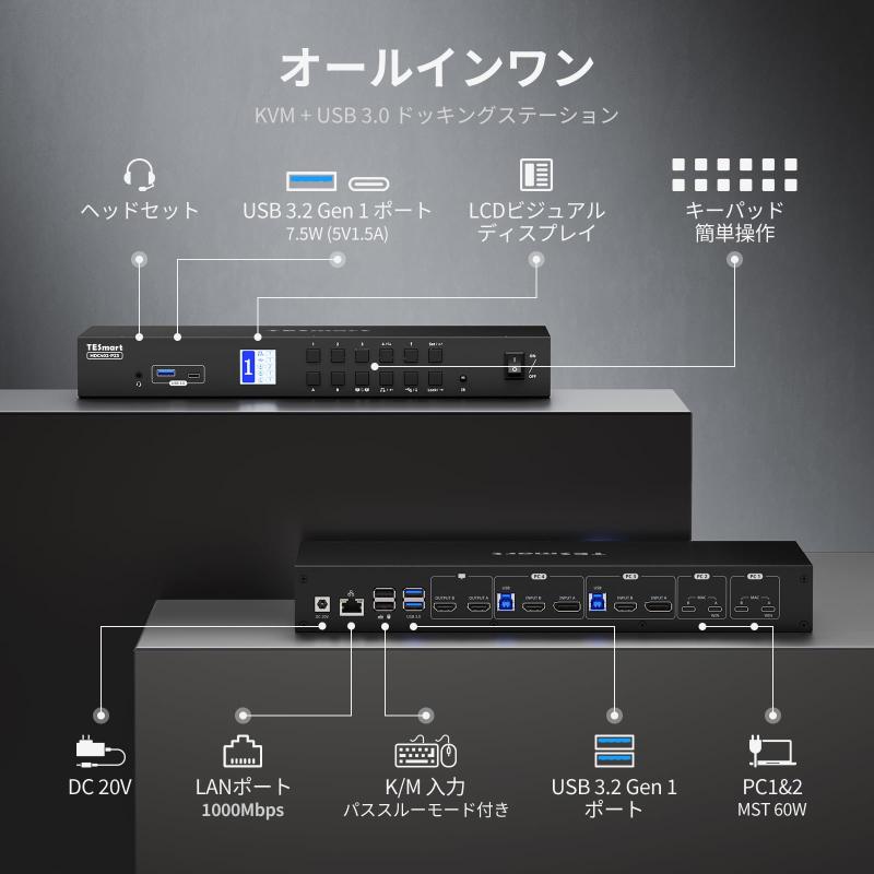 ボーダーマーケットのTESmart KVMスイッチ 4入力 (USB-C HDMI+DP) MST対応 デュアルモニター KVM切替器 4K@60Hz USB3.0｜アングル3