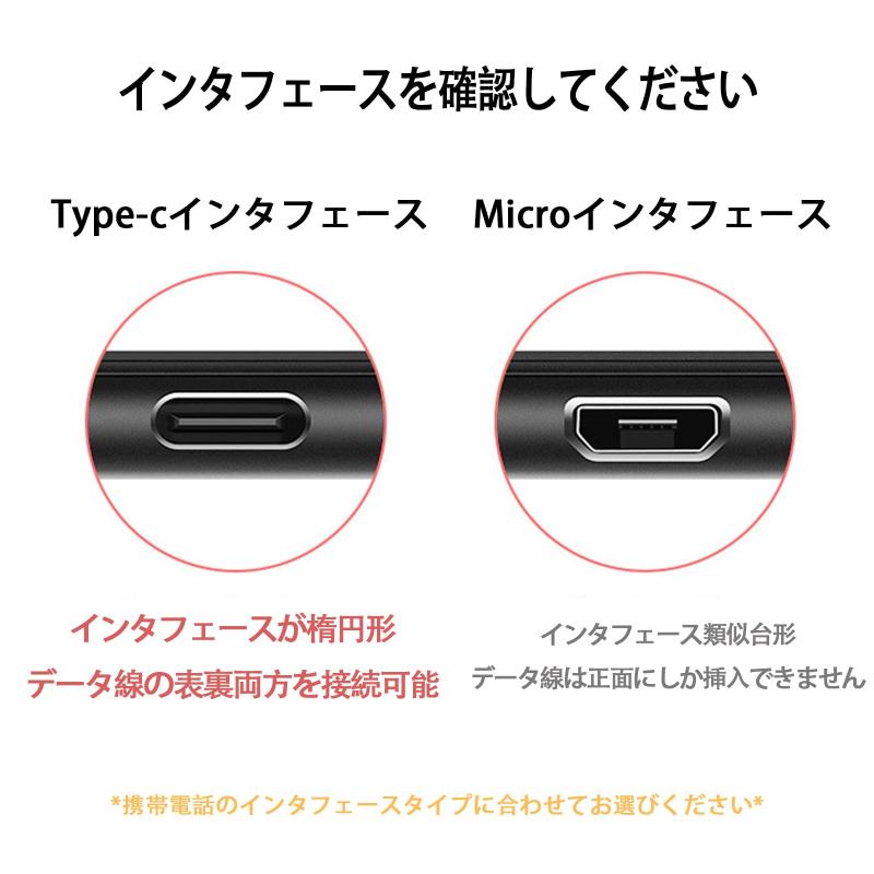 Akkerds Type-C対応 OTGカードリーダー 高速転送 メモリカード携帯電話TFカード外付けエクスパンダ ミニ ストラ boardermkt-10060985 ボーダーマーケット サンプル画像3