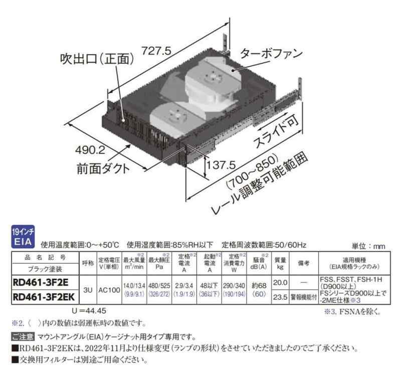 ボーダーマーケットの日東工業 床下空調ファン RD461-3F2EK｜アングル2