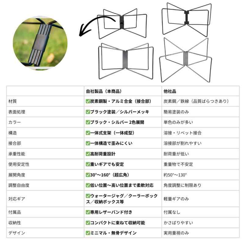 SWAG GEAR(スワッグギア) クーラースタンド 耐荷重100kg 折りたたみ式クーラースタンド 軽量＆コンパクト キャンプ/アウトドア用 収納バッグ・ストラップ付き boardermkt-10023133 ボーダーマーケット サンプル画像3