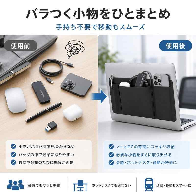 Festov ノートパソコン ガジェット ポケット 貼り付け 収納ポケット PC背面収納 3ポケット 薄型 ブラック PCポーチ マウス ケーブル boardermkt-10034365 ボーダーマーケット サンプル画像3