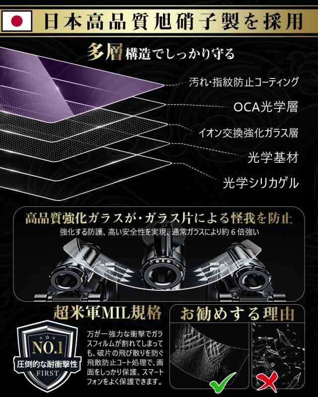 Boesklenn 対応 iPhone 17 ガラスフィルム ブルーライト【目の疲れ軽減・日本製AGC旭硝子・硬度9H】 - 3