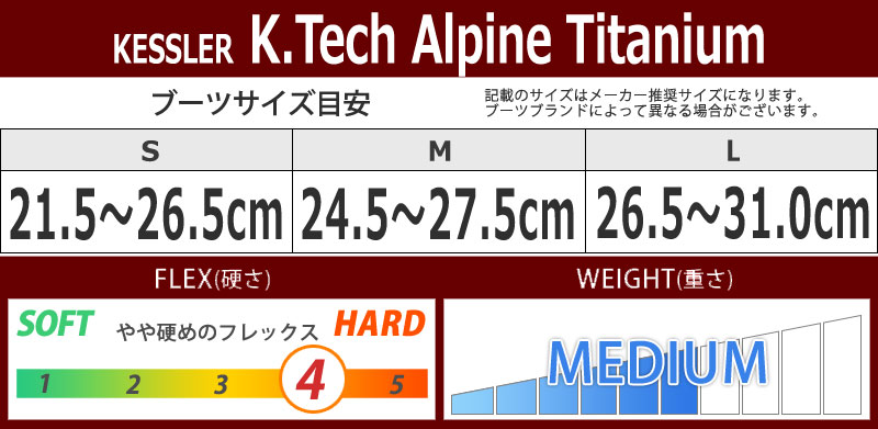 スノーボード ビンディング バインディング アクトギア ケイテック アルペン チタナル アルペン バインディング ケスラー F2バイン メンズ レディース KESSLER K.Tech Alpine Titanium 2022-2023 予約商品