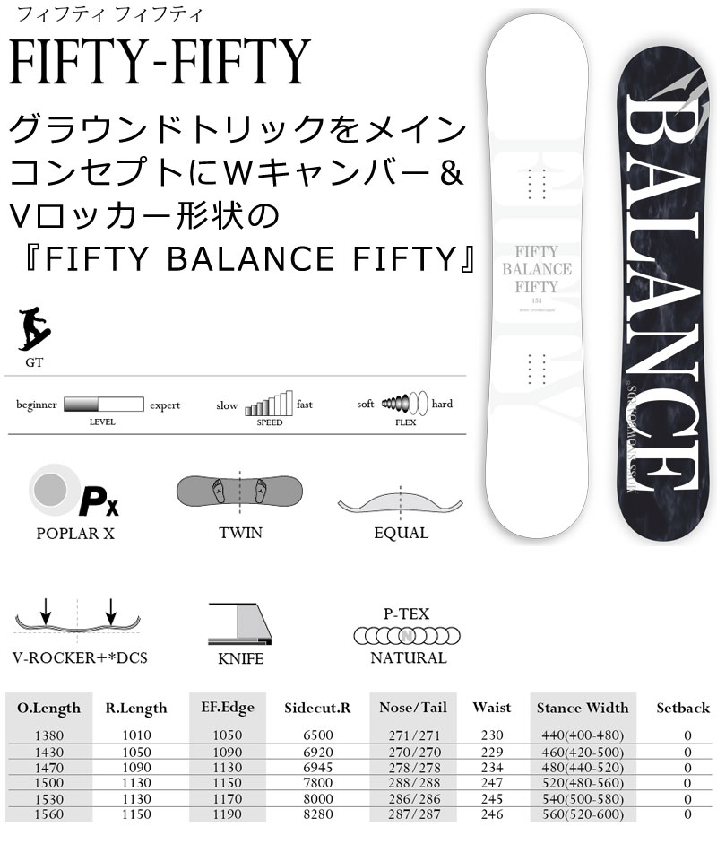 23-24 MOSS SNOWBOARDS/モススノーボード FIFTY-FIFTY フィフティフィフティ メンズ レディース スノーボード グラトリ 板 2024 2