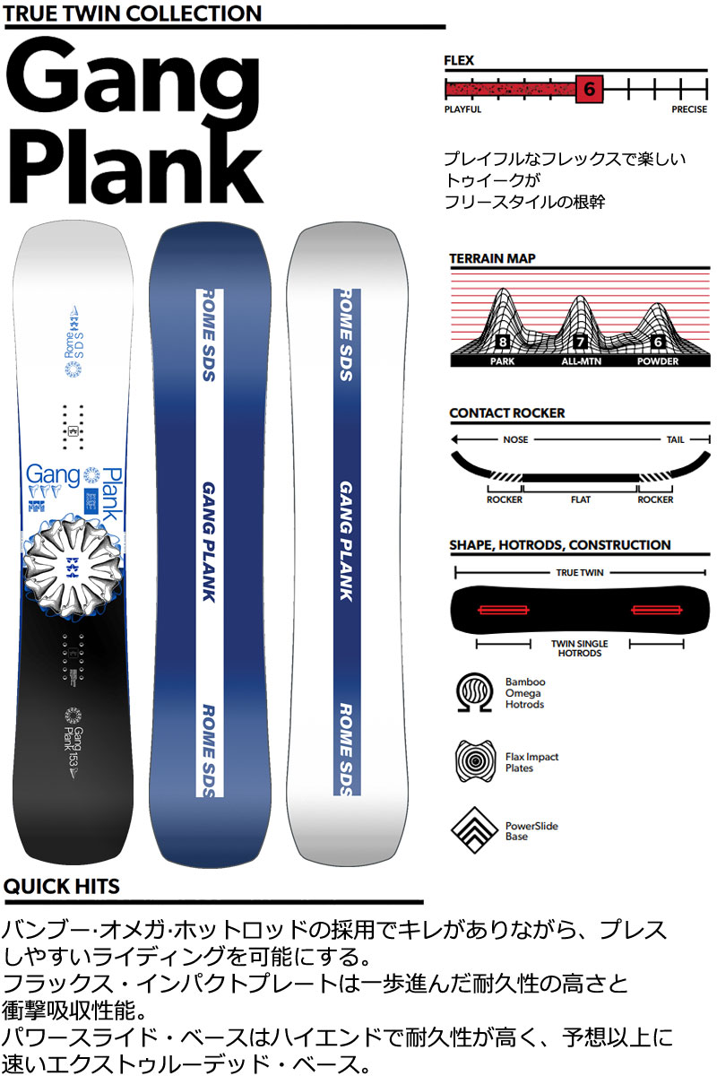 23-24 ROME SDS / ローム GANG PLANK ギャングプランク メンズ スノーボード パーク グラトリ 板 2024 2