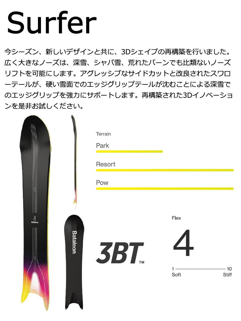 楽天市場】bataleon surferの通販 楽天市場】bataleon surferの通販