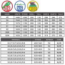 24-25 BC-STREAM / ビーシーストリーム DR ディーアール メンズ レディース スノーボード パウダー カービング 板 2025 予約商品