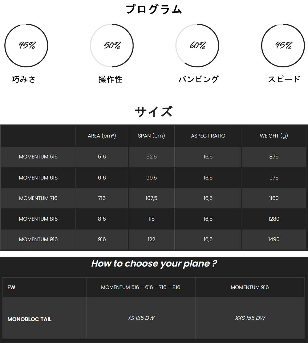 F-ONE MOMENTUM816 ���󥿥� ���ե�� �ե���ȥ����� FRONTWING ���ɥ��ʥ� EdoTanas �����ܥ� �ե����� �����󥰥ե����� �����󥦥���� ����̵��