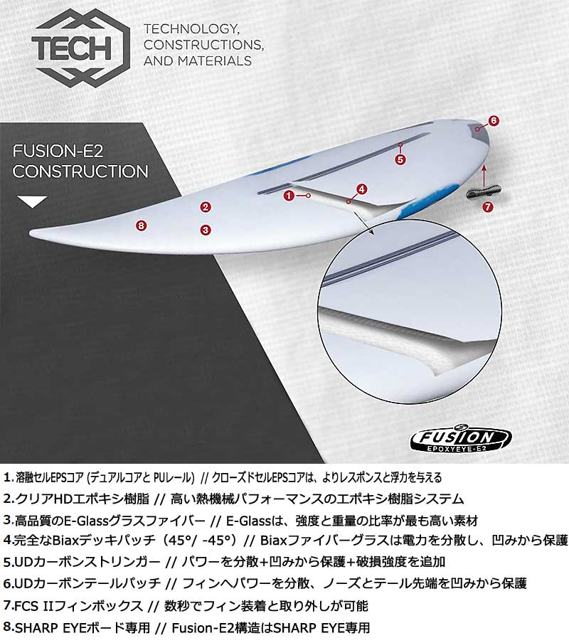 取り寄せ商品 SHARPEYE DISCO SURFTECH / シャープアイ ディスコ サーフテック サーフボード ショートボード サーフィン 西濃運輸営業所止め 送料無料 2