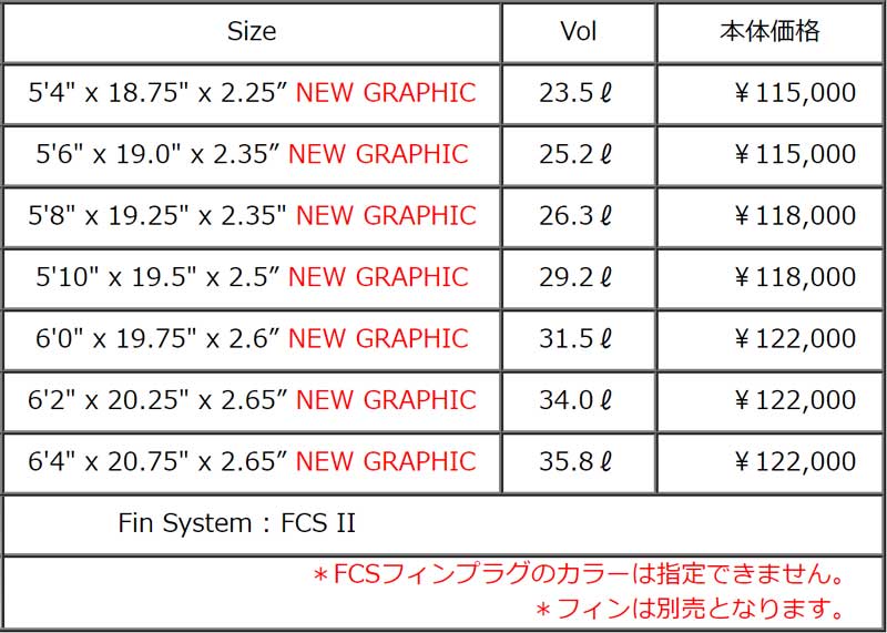 取り寄せ商品 SHARPEYE DISCO SURFTECH / シャープアイ ディスコ サーフテック サーフボード ショートボード サーフィン 西濃運輸営業所止め 送料無料 3