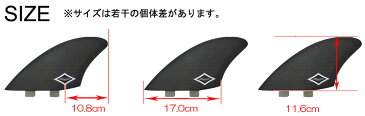 あす楽対応 ADVANCED GLASS FIN KEEL HONEYCOMB CORE/ハニカムコアフィン グラスフィン サーフボード サーフィン ツインフィン レトロフィン メール便 290円
